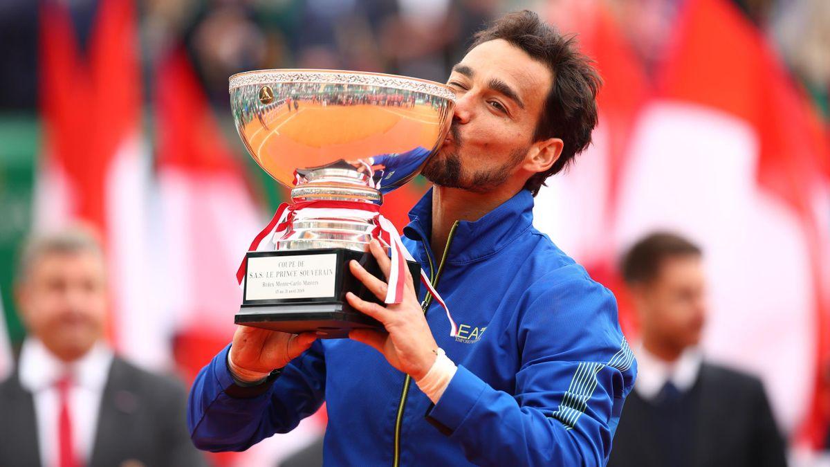 Fabio Fognini avec le troph&eacute;e de Monte-Carlo 2019