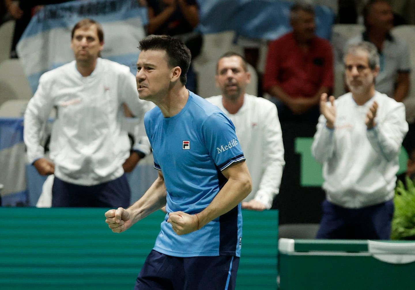 Guillermo Coria capitaine de l'équipe d'Argentine de Coupe Davis